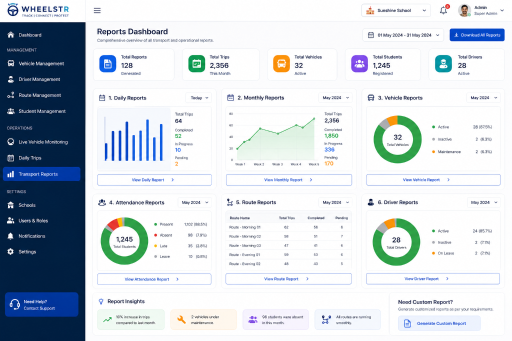 WheelsTracker Reports Dashboard Interface