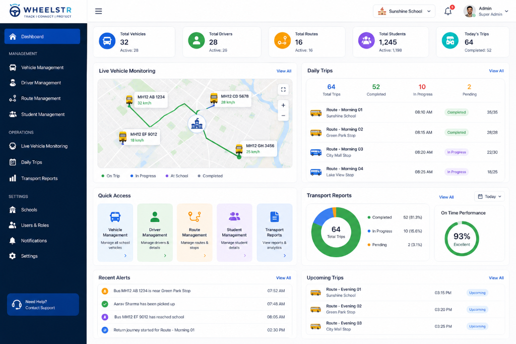 WheelsTracker Admin School Transport Management Dashboard View
